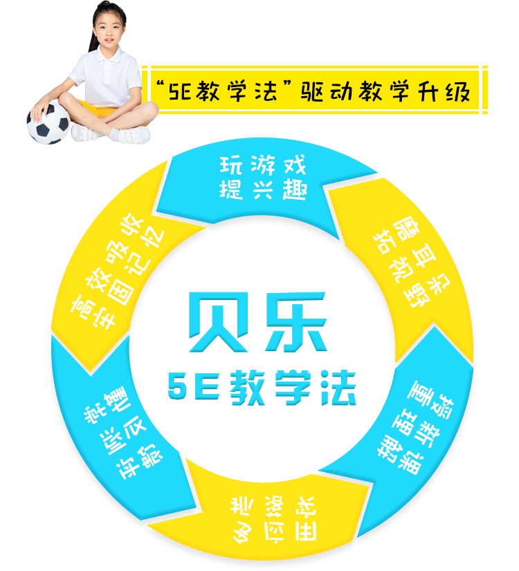 /uploads/image/2020/03/10/a536e99ea7517f7e502d17a26aa8d21b.png 5e65d27b4be4b.png